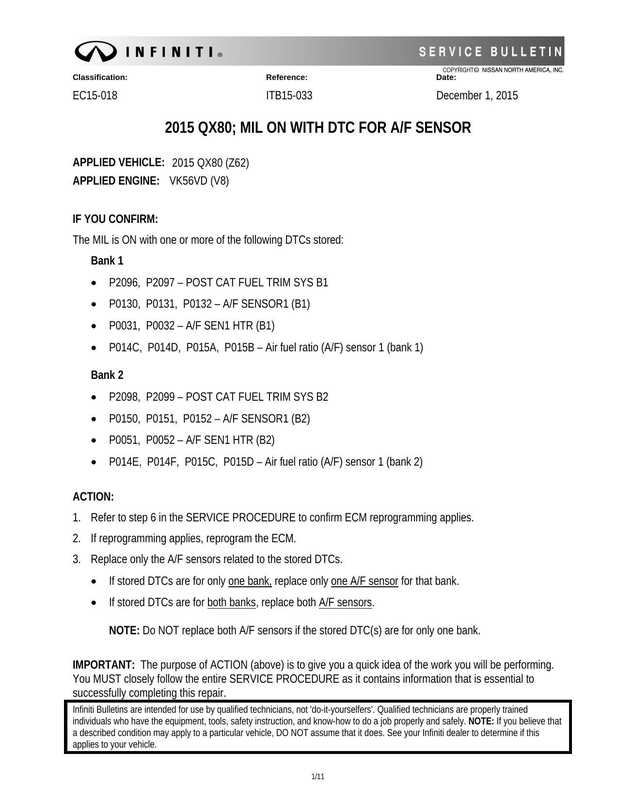 2015-qx80-service-bulletin-ec15-018-itb15-033.pdf