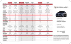 cadillac-cts-2014-automobile-manual.pdf