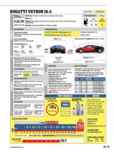 bugatti-veyron-164-owners-manual-year-not-specified.pdf