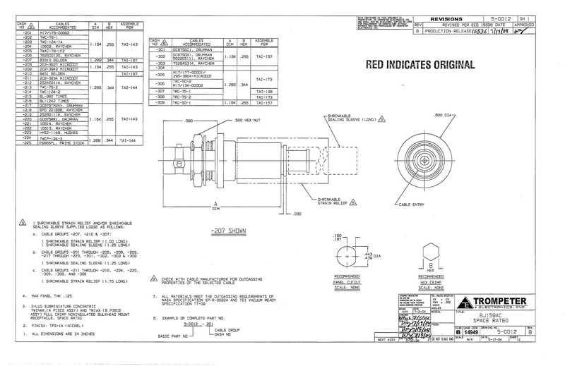 extracted-datasheet-title-3-lug-subminiature-concentric-twinax-and-triax-cable-assemblies.pdf