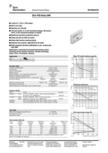 schrack-slim-pcb-relay-snr-datasheet.pdf