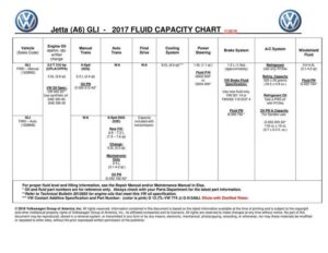 2017-volkswagen-jetta-gli-a6-gll-service-manual.pdf