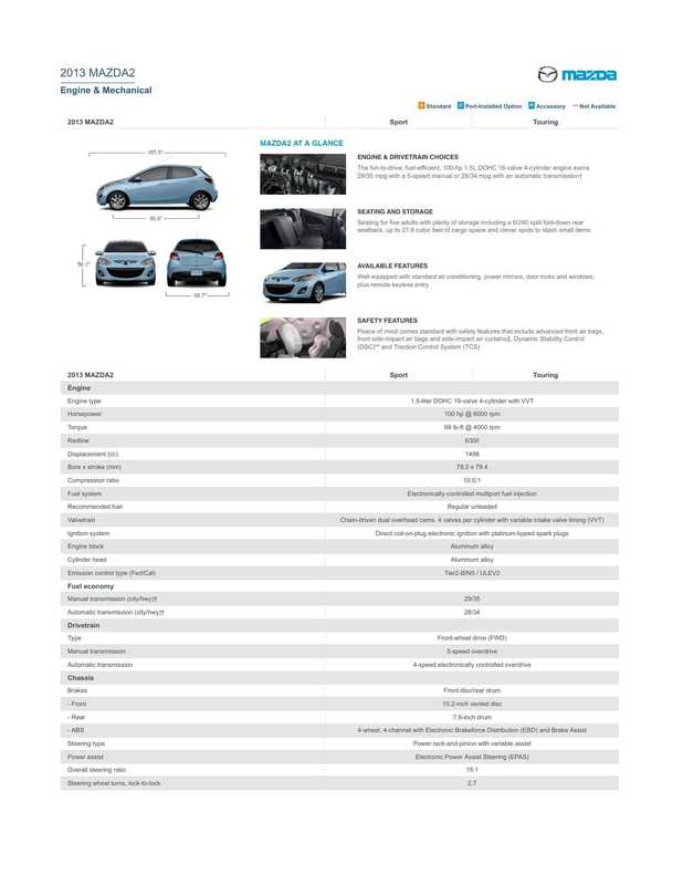 2013-mazda2-engine-mechanical.pdf