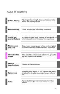 2011-toyota-tacoma-4wd-owners-manual.pdf