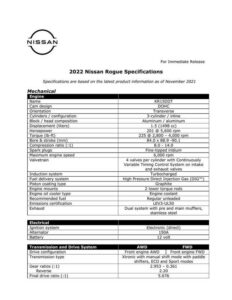 2022-nissan-rogue-owners-manual.pdf