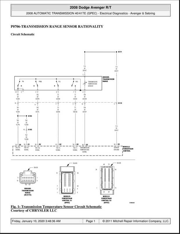 2008-dodge-avenger-rit-2008-automatic-transmission-4041te-gpec-electrical-diagnostics-avenger-sebring.pdf