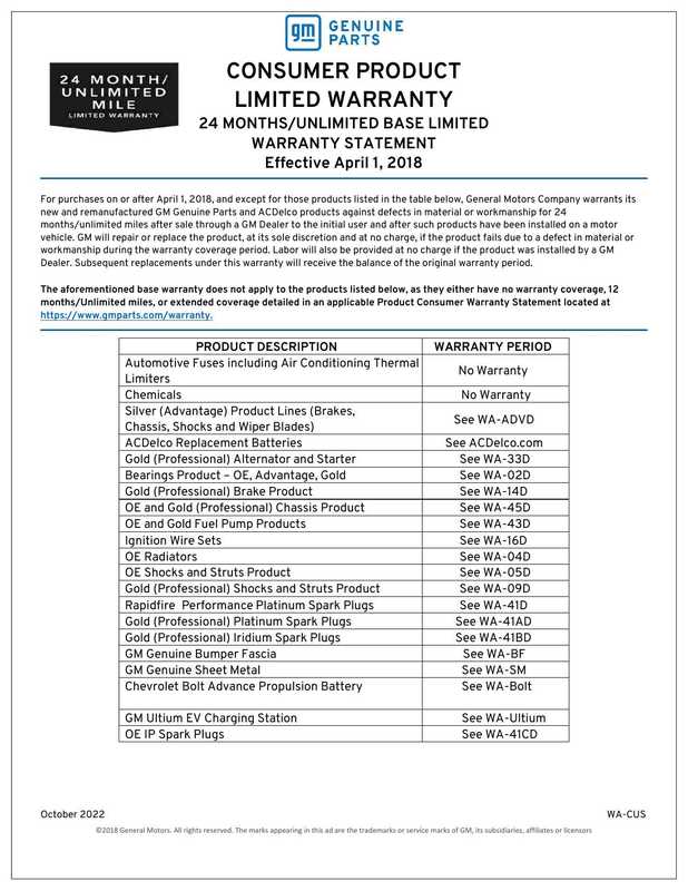 2018-gm-ultium-ev-charging-station-oe-ip-spark-plugs-and-acdelco-silver-advantage-product-line-limited-warranty.pdf