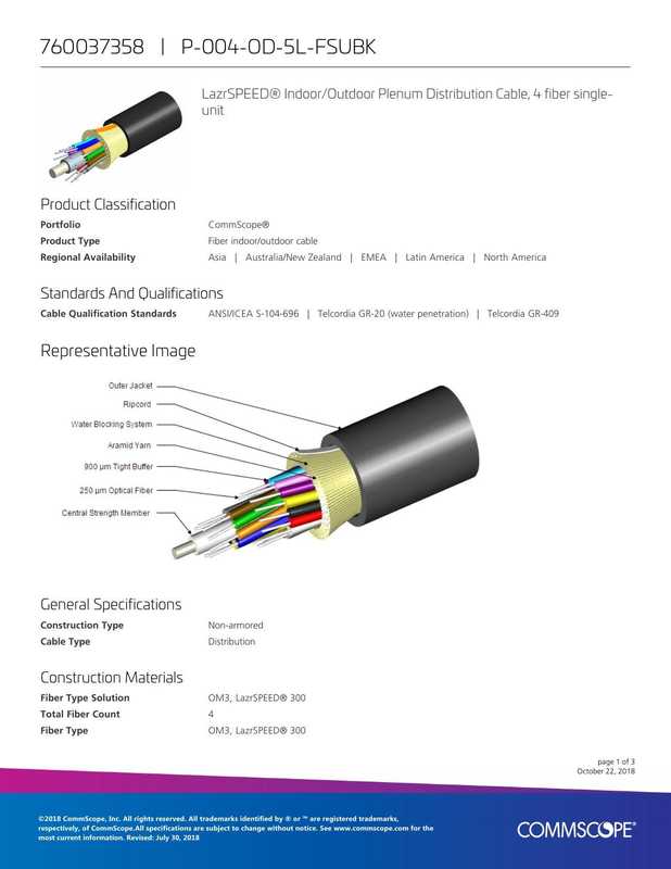 lazrspeed-indooroutdoor-plenum-distribution-cable-4-fiber-single-unit.pdf