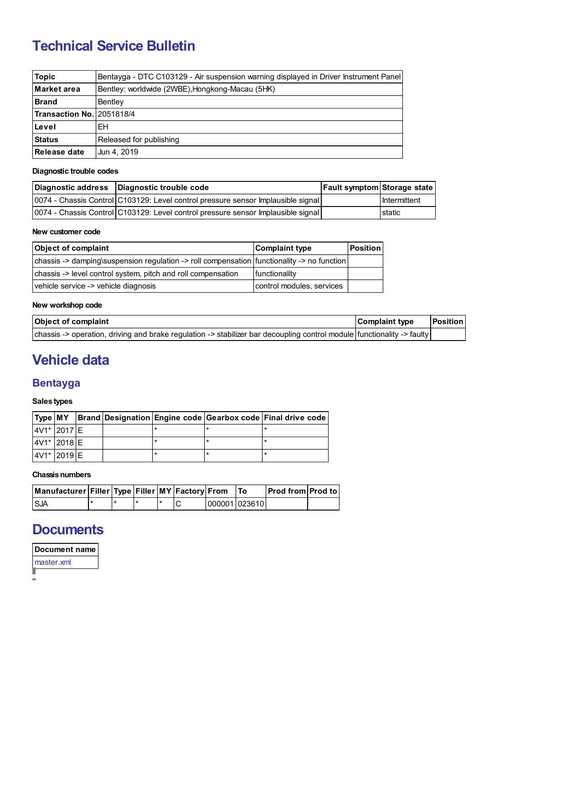 bentley-bentayga-dtc-c103129-air-suspension-warning-displayed-in-driver-instrument-panel-technical-service-bulletin.pdf