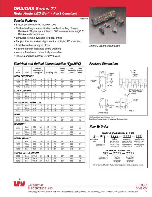 dradrs-series-t1-right-angle-led-bar-rohs-compliant-patented-special-features.pdf