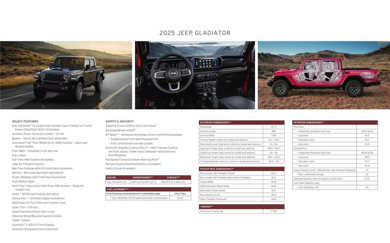 2025-jeep-gladiator-owners-manual.pdf