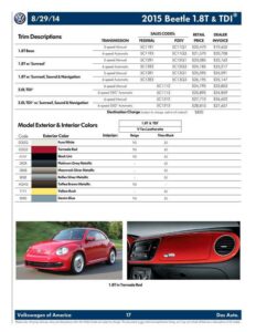 2015-volkswagen-beetle-18t-tdi-sales-code-order-guide.pdf