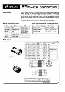 n-series-rfco-axialconnectors.pdf