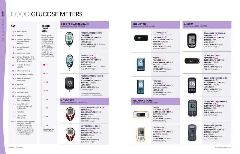 abbott-diabeties-care-freestyle-blood-glucose-meter-user-manual.pdf