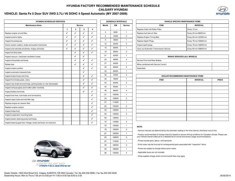 hyundai-factory-recommended-maintenance-schedule-calgary-hyundai-vehicle-santa-fe-5-door-suv-2wd-27lt-v6-dohc-4-speed-automatic-my-2007-2009.pdf