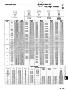 molex-etctm-ring-tongue-terminals-datasheet.pdf