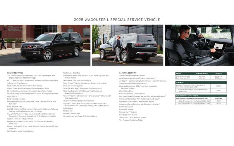 2025-wagoneer-l-special-service-vehicle-owners-manual.pdf