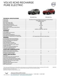 volvo-xc40-recharge-pure-electric-technical-specifications-manual-v20211015.pdf