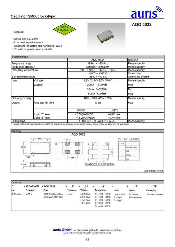 oscillator-smd-clock-type-auris-aqo-5032.pdf