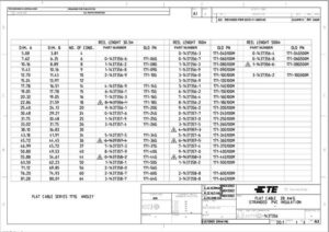 flat-cable-28-awg-stranded-pvc-insulation.pdf