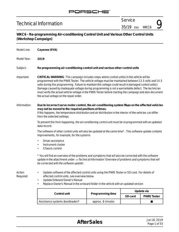 porsche-9ya-cayenne-2019-service-technical-information-re-programming-air-conditioning-control-unit-and-various-other-control-units-workshop-campaign.pdf