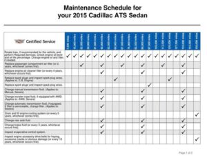 maintenance-schedule-for-your-2015-cadillac-ats-sedan.pdf