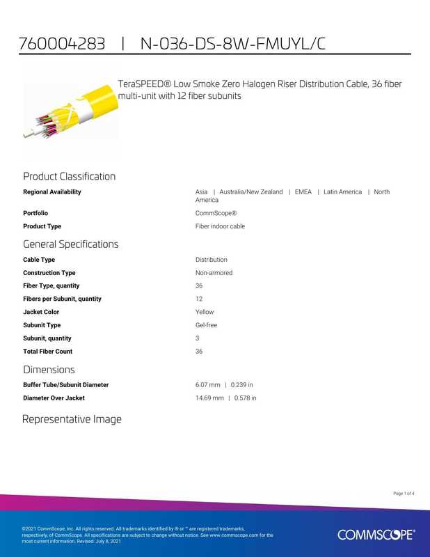 teraspeed-low-smoke-zero-halogen-riser-distribution-cable.pdf