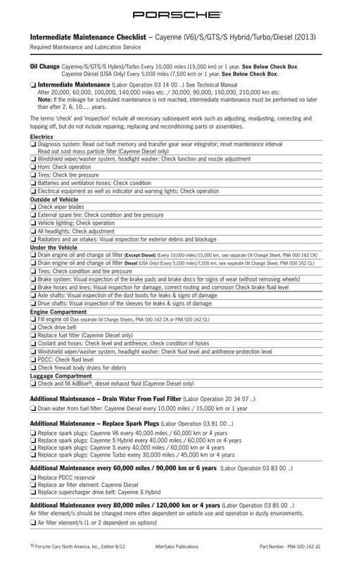 porsche-cayenne-v6sgtss-hybridturbodiesel-2013-intermediate-maintenance-checklist.pdf