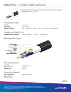 lightscope-zwp-single-jacket-aii-dielectric-gel-filled-outdoor-stranded-loose-tube-cable.pdf