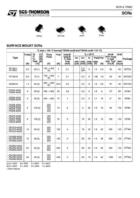 scr-triac.pdf