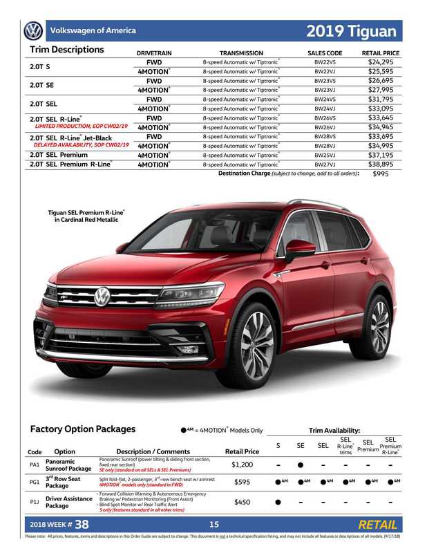 2019-tiguan-order-guide.pdf