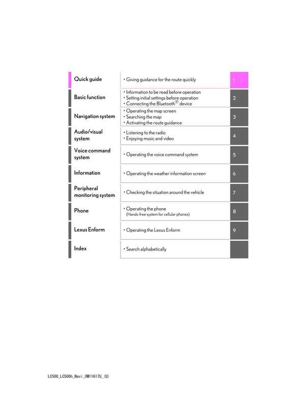 lexus-navigation-system-user-guide-apple-carplay-and-android-auto.pdf