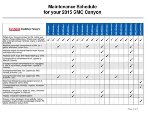 maintenance-schedule-for-your-2015-gmc-canyon-and-additional-maintenance-care.pdf