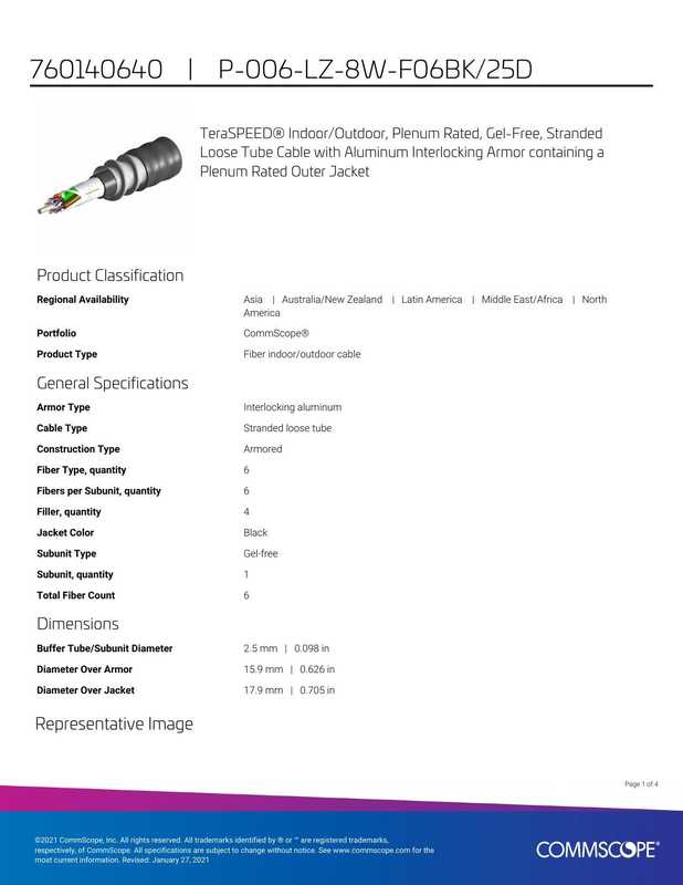 teraspeed-indooroutdoor-plenum-rated-fiber-cable.pdf