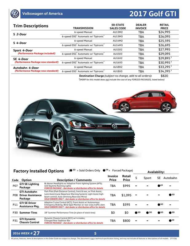 2017-volkswagen-golf-gti-order-guide.pdf