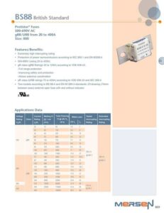 protistore-fuses-500-690v-ac-grburb-from-20-to-400a-size-000-bs88-british-standard.pdf