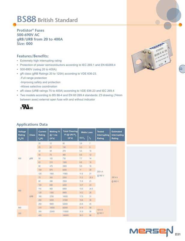 protistore-fuses-500-690v-ac-grburb-from-20-to-400a-size-000-bs88-british-standard.pdf