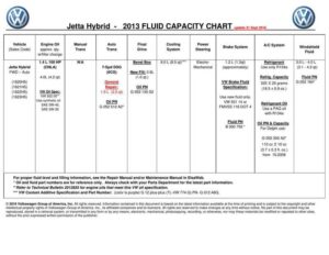 2013-jetta-hybrid-repair-manual.pdf