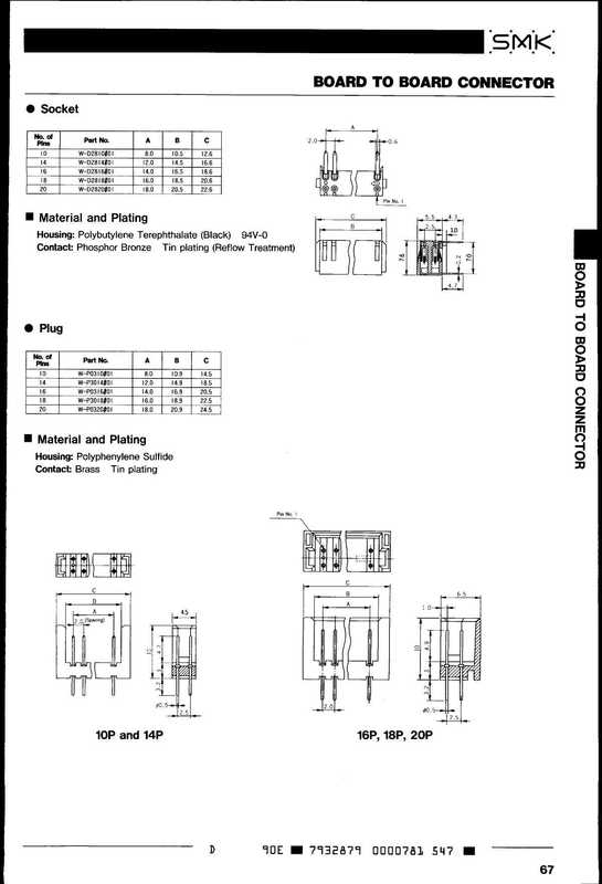 smk-board-to-board-connector-pb-2-series-20mm-spacing.pdf