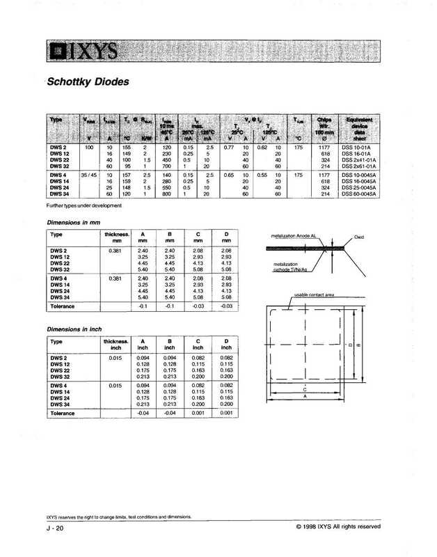 schottky-diodes-datasheet-extracted-title.pdf