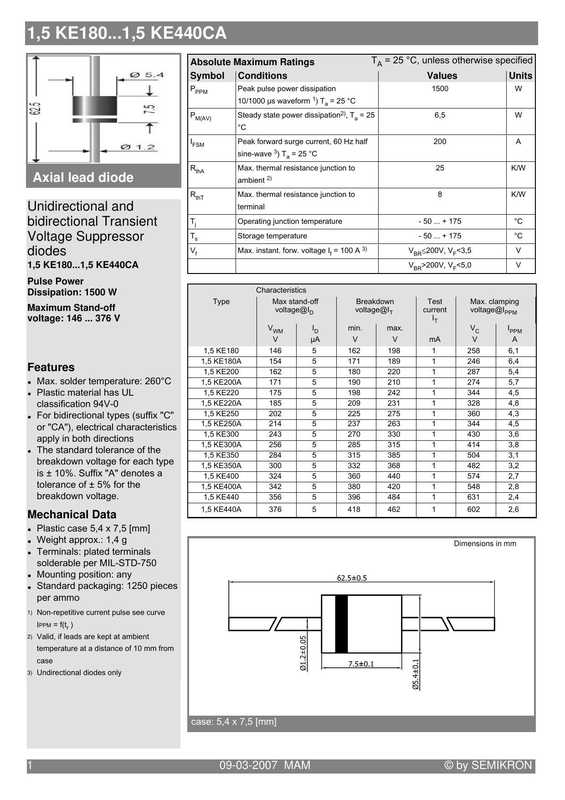 15-ke-series-1500-w-transient-voltage-suppressor-diodes.pdf