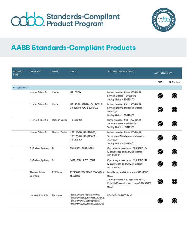 instructions-for-use---iseries-ibrios-gx-service-manual---360398b-set-up-guide-360403d.pdf