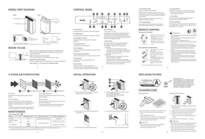 winix-air-purifier-user-manual-model-6300-2.pdf