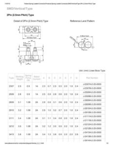 yokowo-spring-loaded-connector-products-spring-loaded-connector-smdnerticaltype-2pin-25mm-pitch-type.pdf