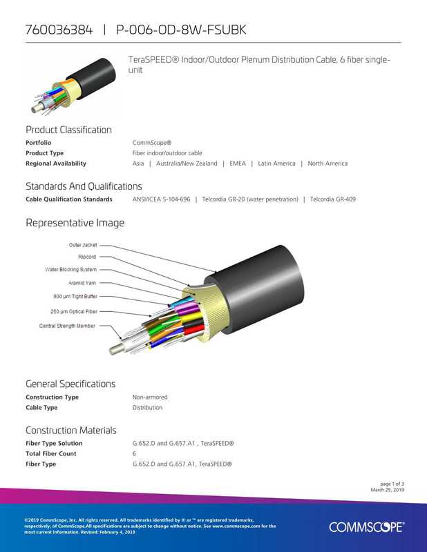 p-006-od-8w-fsubk-teraspeed-indooroutdoor-plenum-distribution-cable-6-fiber-single-unit.pdf