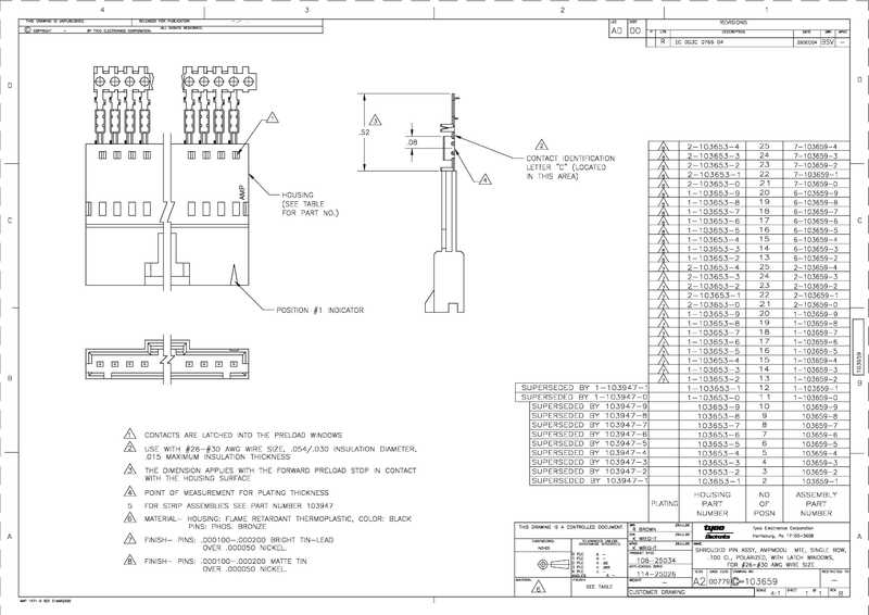 wright-shrouded-pin-assy-ampmodu-mte-single-row-plc-product.pdf