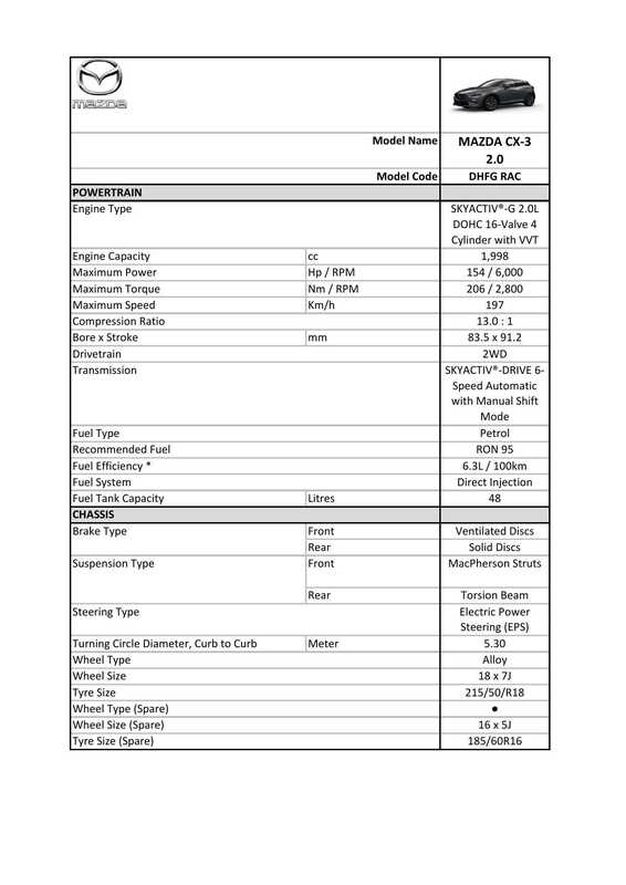 2021-mazda-cx-3-20-dhfg-rac-owners-manual.pdf