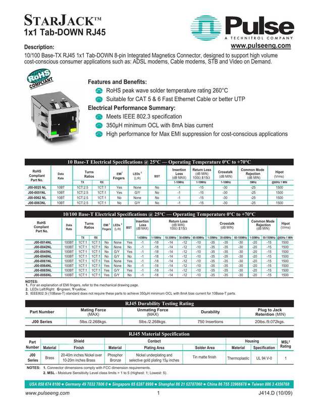 starjack-ix1-tab-down-rj45.pdf