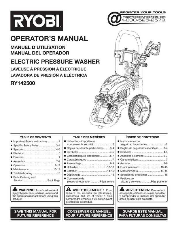 ryobi-ry1425oo-electric-pressure-washer-operators-manual.pdf