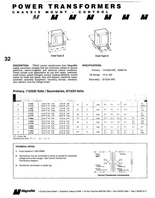 p0wer-transformers-c-h-a-m-0-u-n-t-c-0-n-t-r-0-l-m-m-m-m-w.pdf